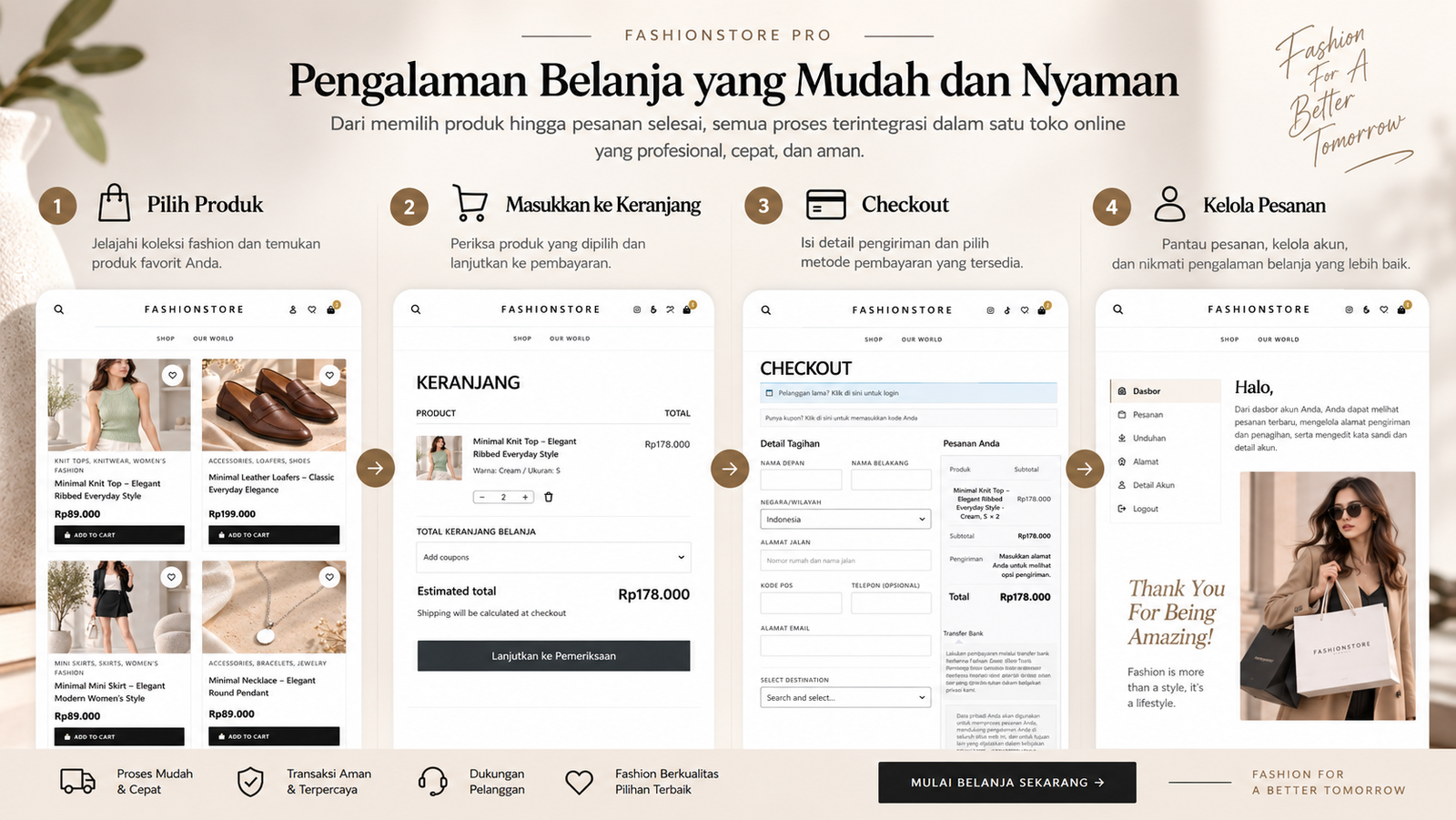 FashionStore Pro shopping flow from product to checkout