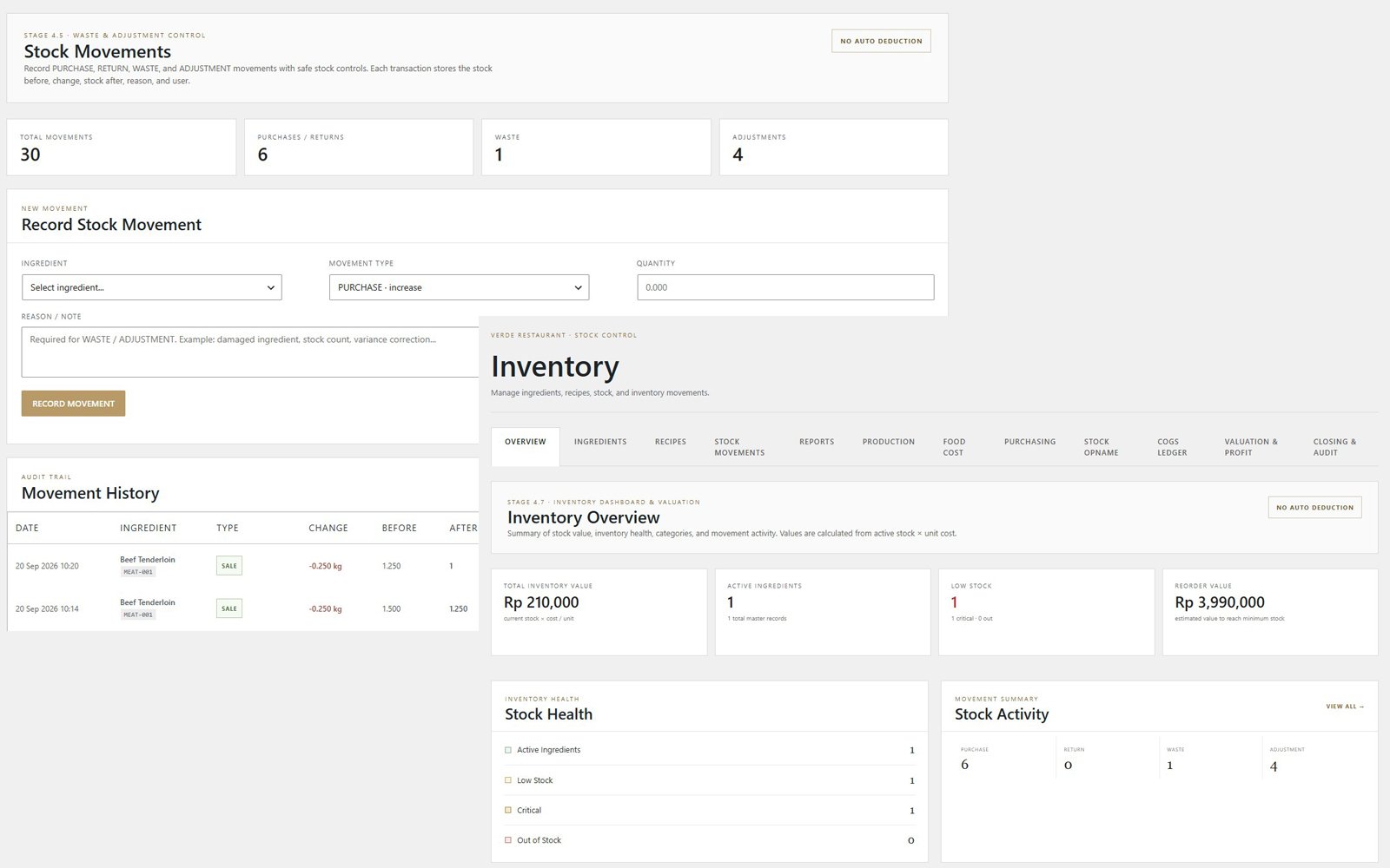 VERDE Inventory Management